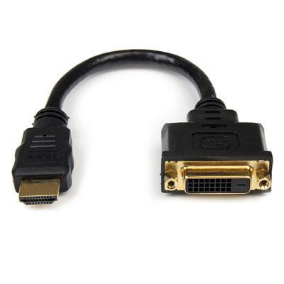 HDMI to DVID Adapter MF