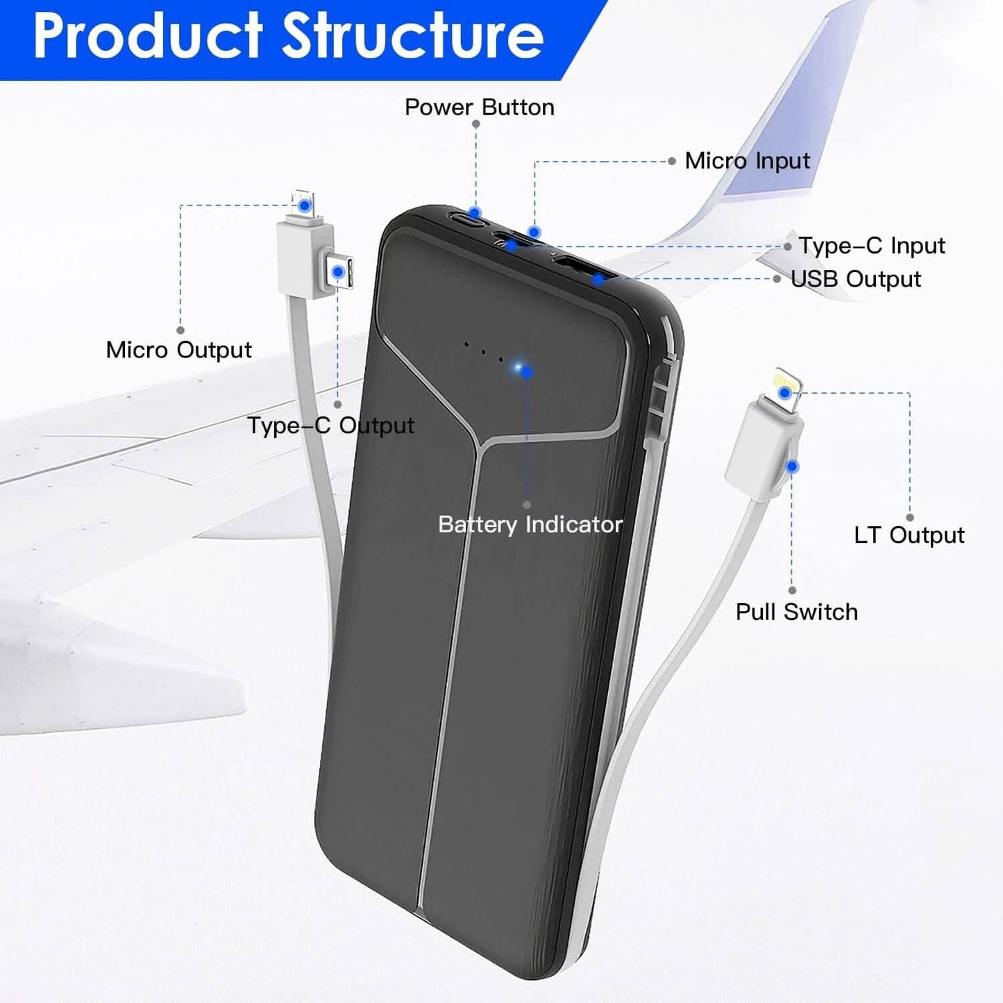10000mAh Power Bank Portable Charger with US Plug 2 Built-in Cables External Battery Pack
