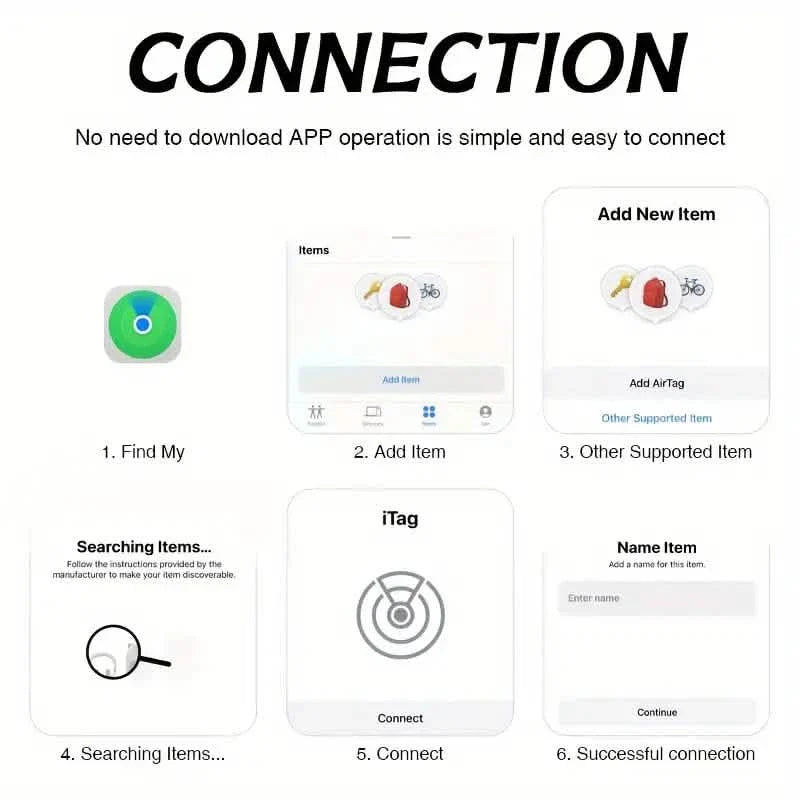 4-Pack: Real-Time GPS Smart Anti-Lost Device Locator