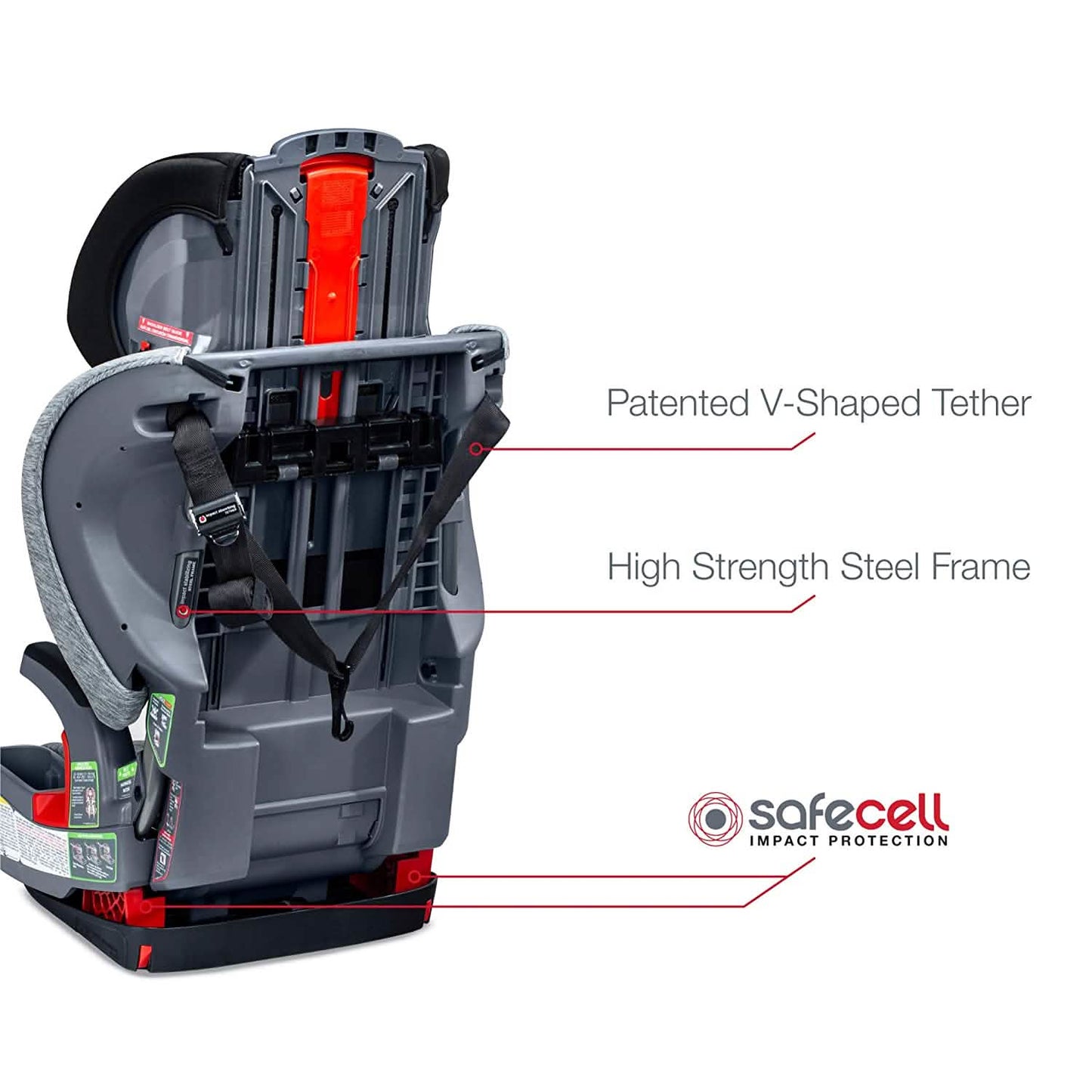 Britax Grow with You ClickTight Harness-2-Booster Car Seat