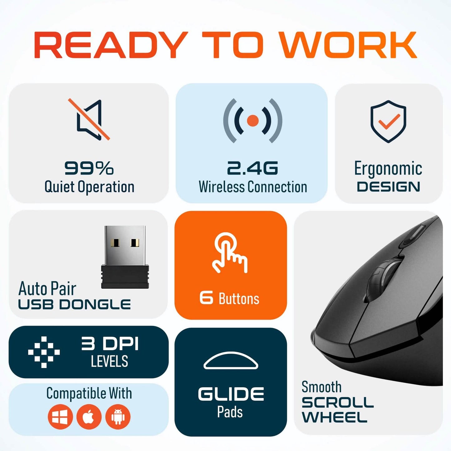 Delton S30 Ergonomic 2.4G Wireless Mouse Optical Computer Pointing Device