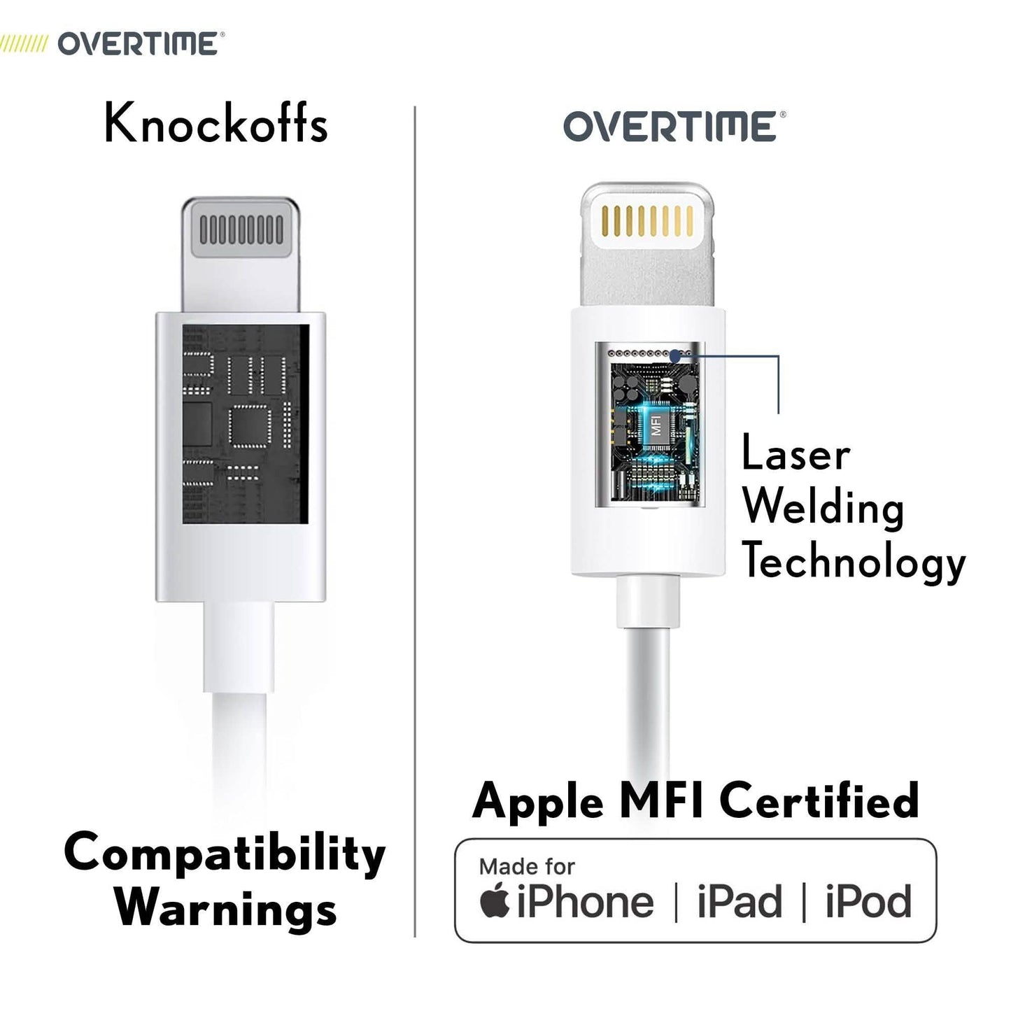 Overtime Apple MFi Certified Lightning Cable 10ft with Dual USB Wall Charger Adapter