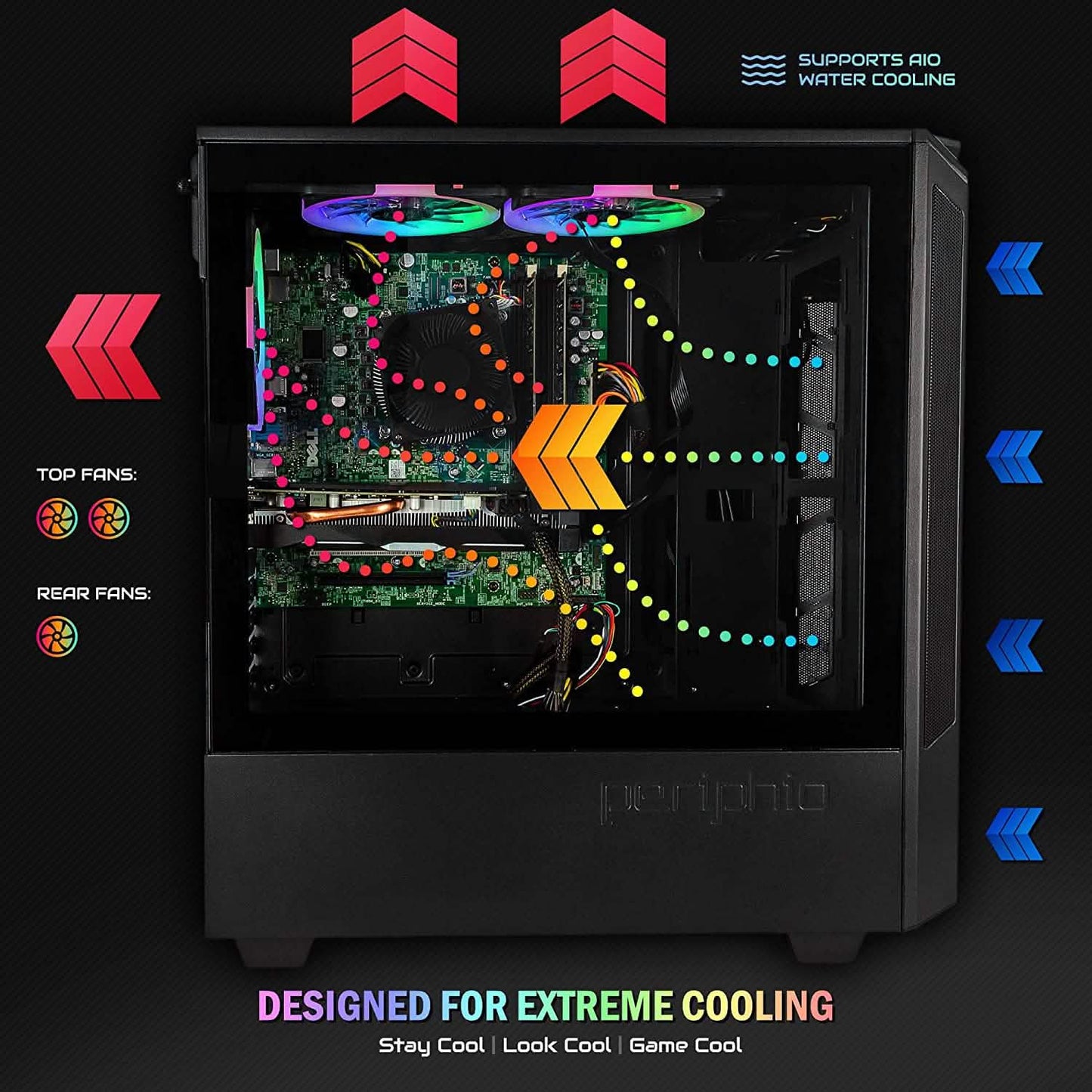 Periphio Ghoul Prebuilt Gaming PC Computer Tower 16GB RAM 120GB SSD + 500GB HDD (Refurbished)