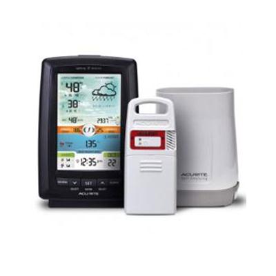 AcuRite Rain Gauge Station