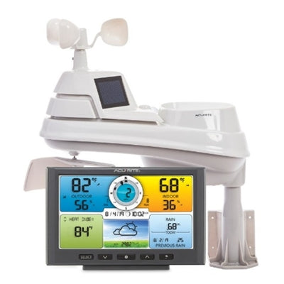 5 in 1 Weather Station