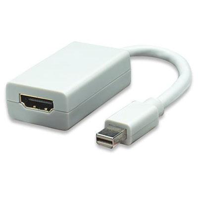 6.7" Mini DP M to HDMI F