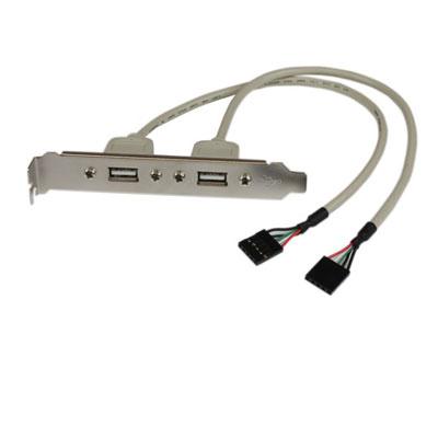 USB Female Slot Plate Adapter
